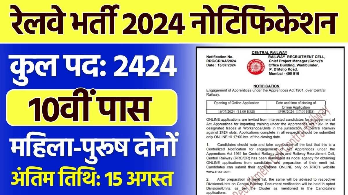 Railway Vacancy 2024