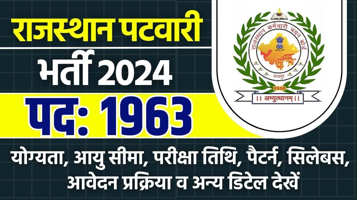 Rajasthan Patwari Recruitment 2024