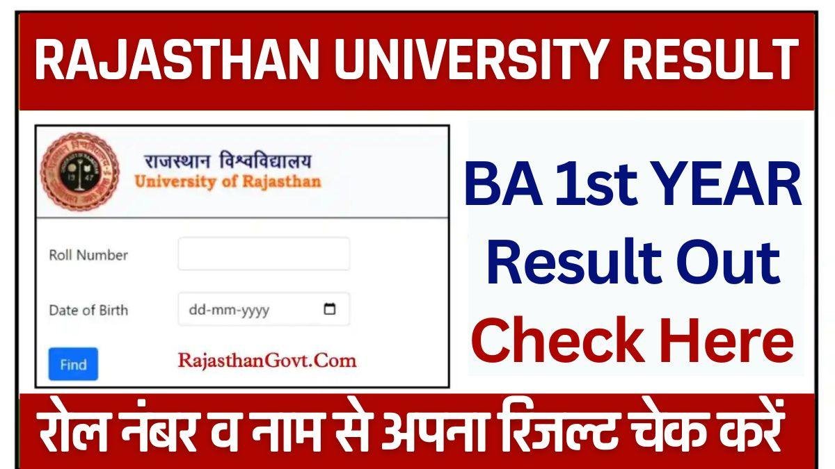 Rajasthan University BA 1st Year Result 2024 Released