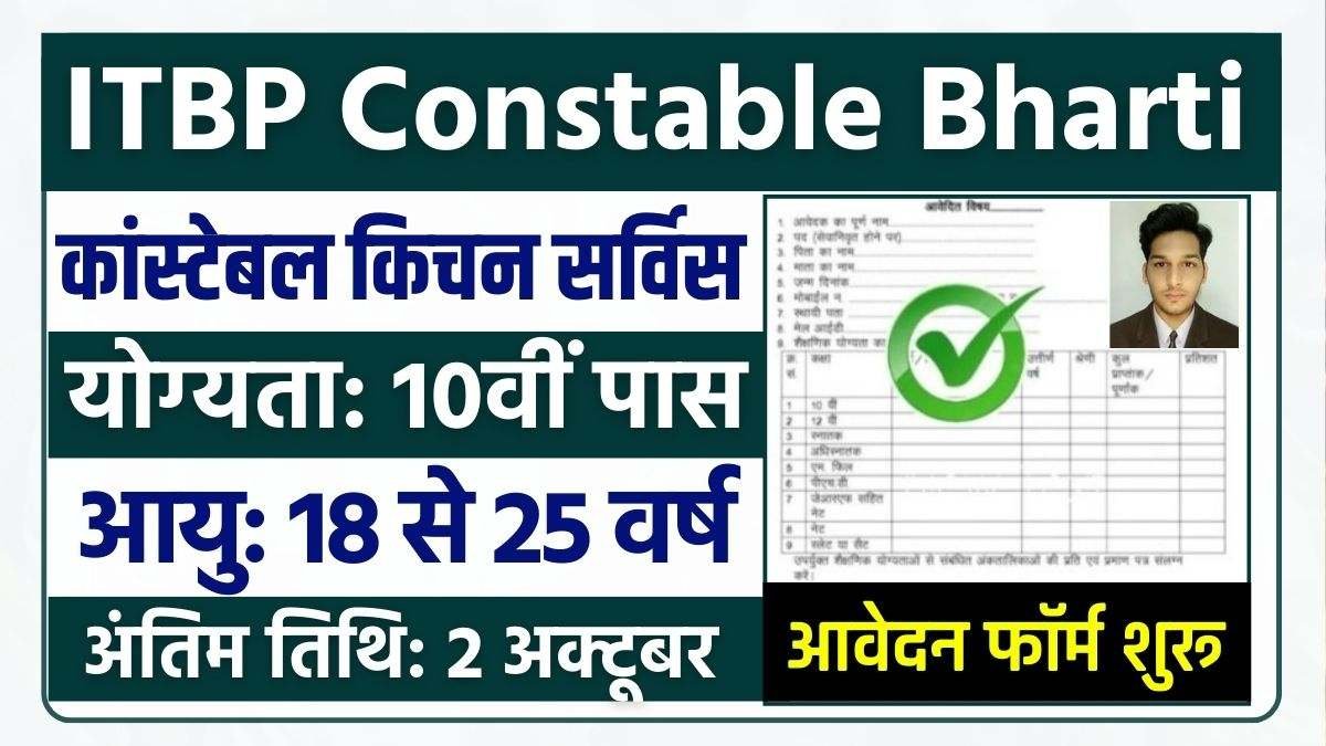 ITBP Constable Kitchen Services Recruitment 2024